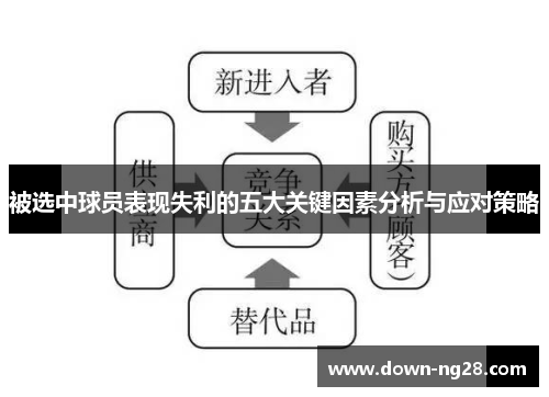 被选中球员表现失利的五大关键因素分析与应对策略