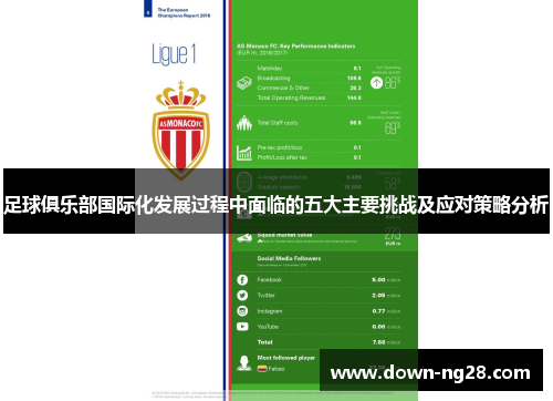 足球俱乐部国际化发展过程中面临的五大主要挑战及应对策略分析