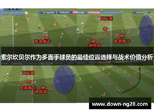 索尔坎贝尔作为多面手球员的最佳位置选择与战术价值分析 索尔坎贝尔作为多面手球员的最佳位置选择与战术价值分析