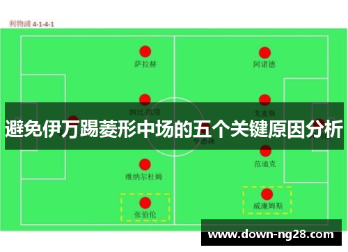 避免伊万踢菱形中场的五个关键原因分析