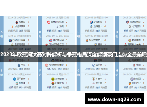 2023年欧冠淘汰赛对阵解析与争冠格局深度解读豪门走势全景前瞻 2023年欧冠淘汰赛对阵解析与争冠格局深度解读豪门走势全景前瞻