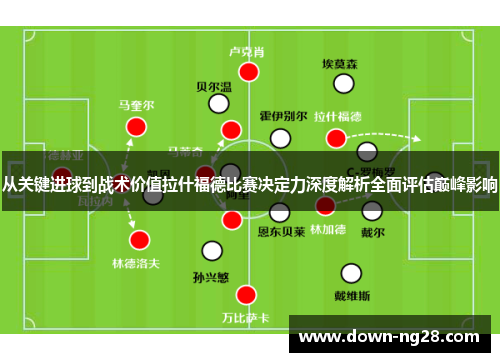 从关键进球到战术价值拉什福德比赛决定力深度解析全面评估巅峰影响 从关键进球到战术价值拉什福德比赛决定力深度解析全面评估巅峰影响
