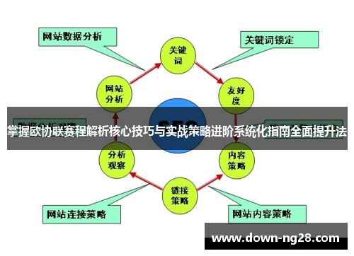掌握欧协联赛程解析核心技巧与实战策略进阶系统化指南全面提升法