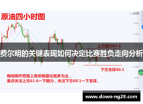 费尔明的关键表现如何决定比赛胜负走向分析