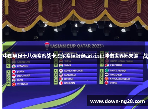 中国男足十八强赛客战卡塔尔赛程敲定西亚远征冲击世界杯关键一战