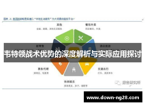 韦特领战术优势的深度解析与实际应用探讨