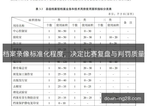 档案录像标准化程度，决定比赛复盘与判罚质量